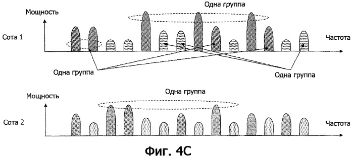 Передающее устройство и способ связи (патент 2446587)