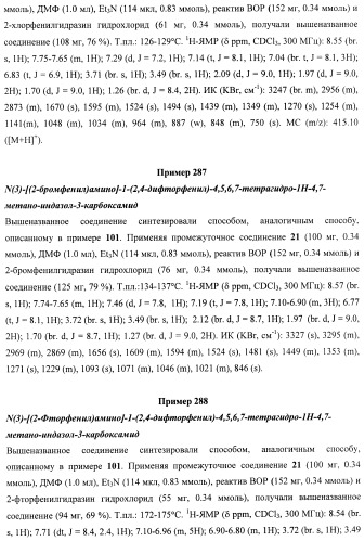Новые лиганды каннабиоидных рецепторов, содержащие их фармацевтические композиции и способ их получения (патент 2420518)