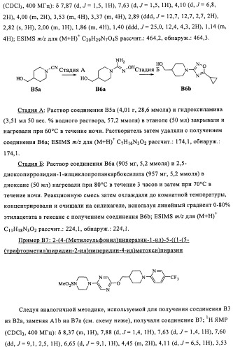 Соединения и композиции в качестве модуляторов активности gpr119 (патент 2443699)