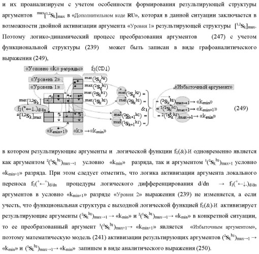 Функциональная структура сумматора f3( cd)max старших условно &quot;k&quot; разрядов параллельно-последовательного умножителя f ( cd), реализующая процедуру &quot;дешифрирования&quot; аргументов слагаемых [1,2sg h1] и [1,2sg h2] в &quot;дополнительном коде ru&quot; посредством арифметических аксиом троичной системы счисления f(+1,0,-1) и логического дифференцирования d1/dn   f1(+  -)d/dn (варианты русской логики) (патент 2476922)