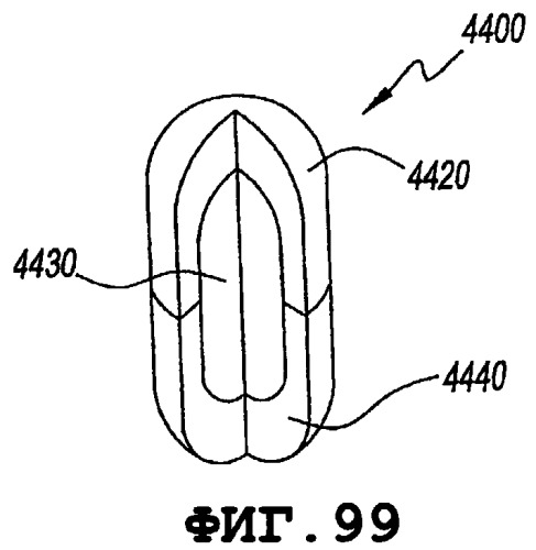 Фармацевтический продукт (патент 2436558)