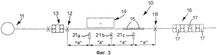 Способ производства длинномерного металлического проката и литейно-прокатный агрегат непрерывного процесса для производства такого проката (патент 2548355)
