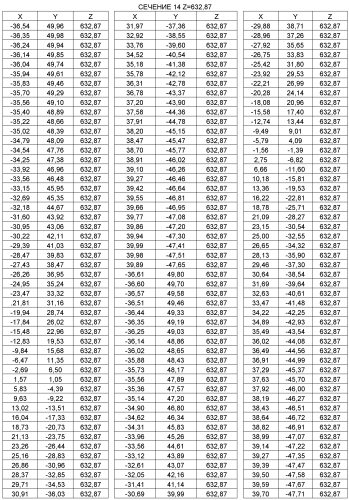 Роторная лопатка (варианты) и турбоустановка (патент 2581501)