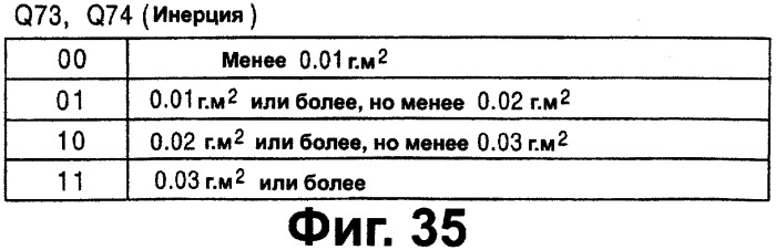 Носитель записи, записывающее устройство и считывающее устройство (патент 2280290)