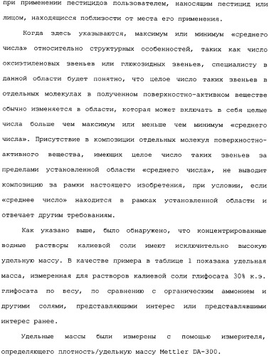 Композиция глифосата калия (патент 2335899)