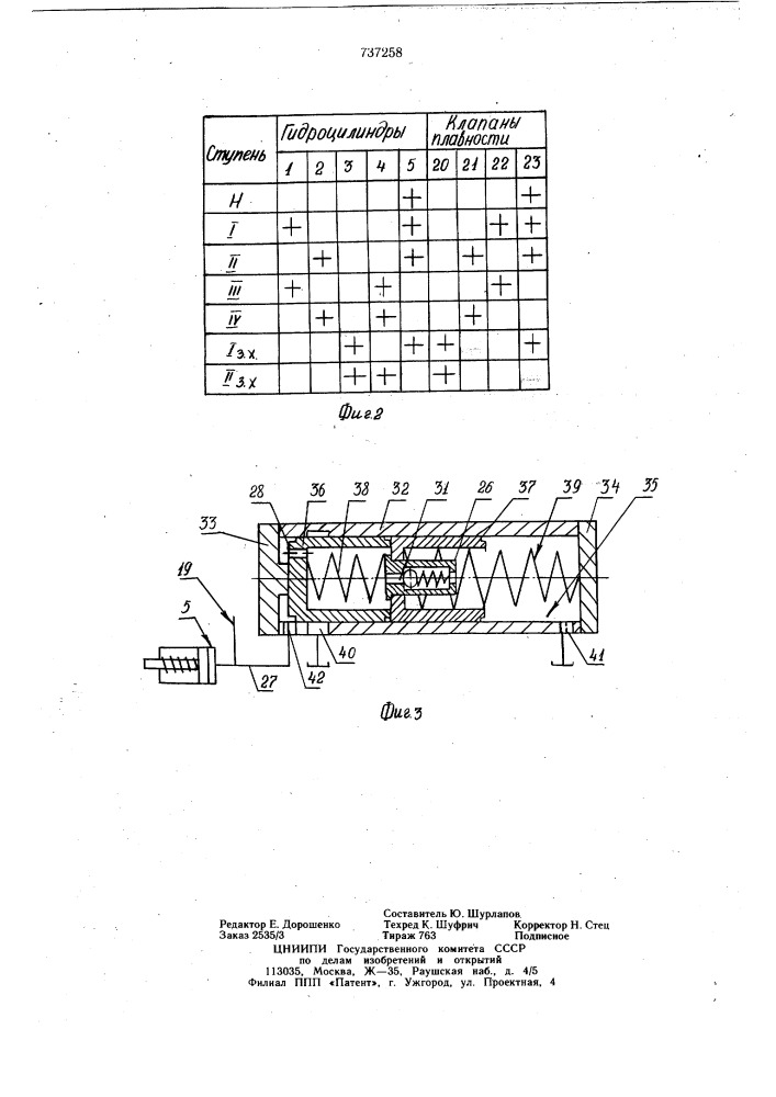 Гидравлическая система управления ступенчатой трансмиссией транспортного средства (патент 737258)