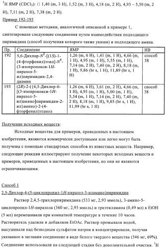 Производные пиразола и их применение в качестве ингибиторов рецепторных тирозинкиназ (патент 2413727)