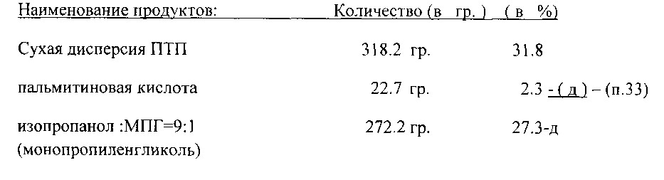 Противотурбулентные присадки для снижения гидродинамического сопротивления углеводородных жидкостей в трубопроводах и способ их получения (патент 2639301)