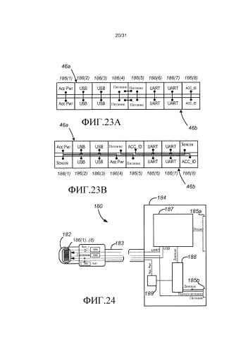 Электронный соединитель с двойной ориентацией и внешними контактами (патент 2581845)