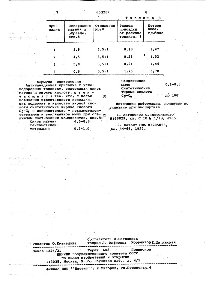 Антиванадиевая присадка к углеводородным топливам (патент 653289)