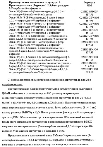 Производные (3-амино-1,2,3,4-тетрагидро-9н-карбазол-9-ил)уксусной кислоты (патент 2448092)