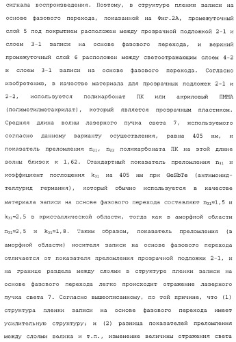 Носитель информации, способ воспроизведения и способ записи (патент 2340958)