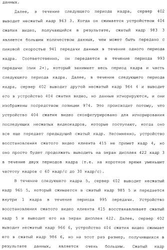 Система и способ сжатия видео посредством настройки размера фрагмента на основании обнаруженного внутрикадрового движения или сложности сцены (патент 2487407)