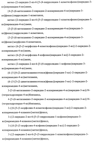 Производные пиримидина в качестве ингибиторов alk-5 (патент 2485115)