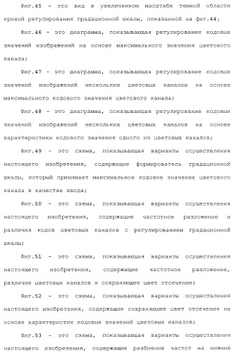 Способы и системы для управления источником исходного света дисплея с обработкой гистограммы (патент 2456679)