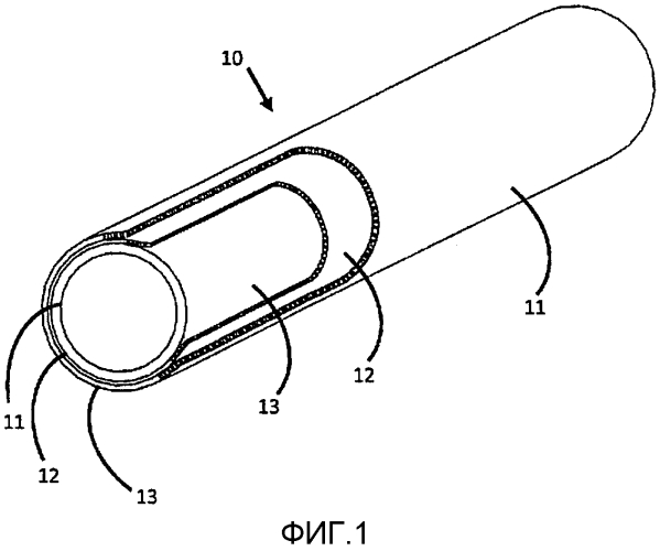Способ для производства трубчатых керамических конструкций (патент 2560454)