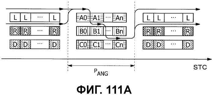 Носитель записи, устройство воспроизведения, устройство кодирования, интегральная схема и устройство вывода для воспроизведения (патент 2533300)