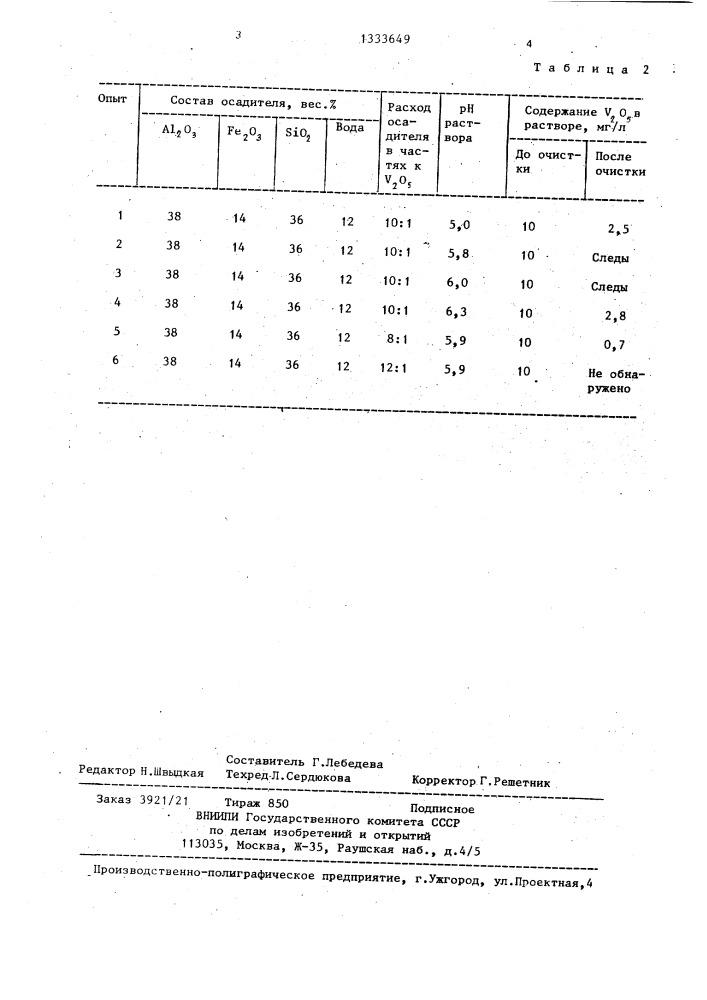 Способ очистки сточных вод от пятиокиси ванадия (патент 1333649)