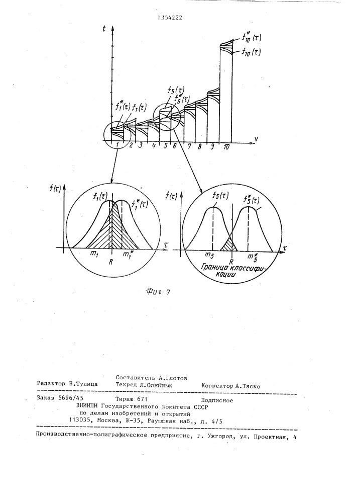 Устройство для классификации сигналов (патент 1354222)