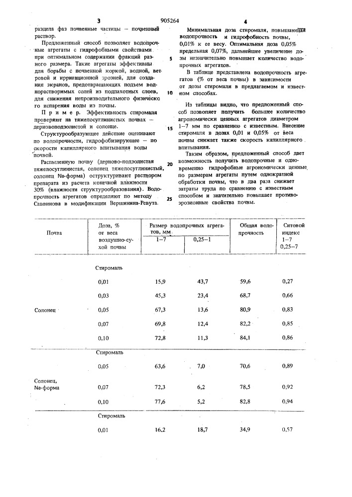 Способ улучшения структуры почвы (патент 905264)