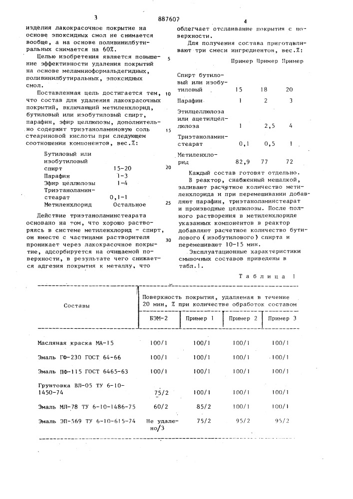 Состав для удаления лакокрасочных покрытий (патент 887607)