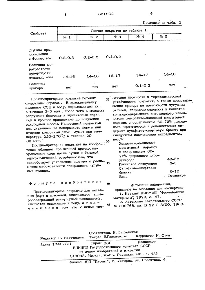 Противопригарное покрытие для литей-ных форм и стержней (патент 801962)