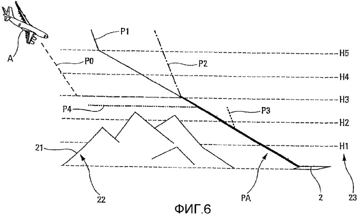 Способ и устройство, способствующие управлению полетом самолета при заходе на посадку (патент 2351898)