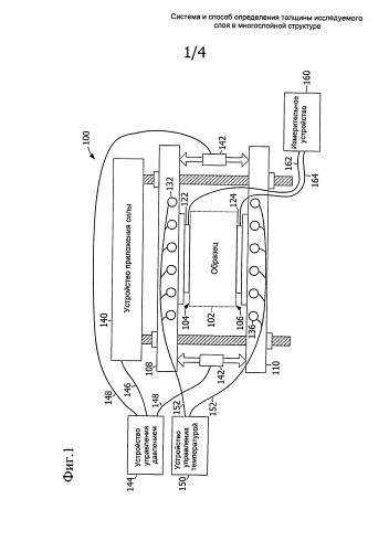 Система и способ определения толщины исследуемого слоя в многослойной структуре (патент 2589526)