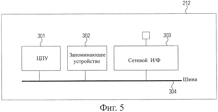Устройство обработки информации, способ обработки информации и компьютерная программа (патент 2460213)