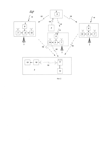 Многопозиционная система определения местоположения воздушных судов (патент 2584689)