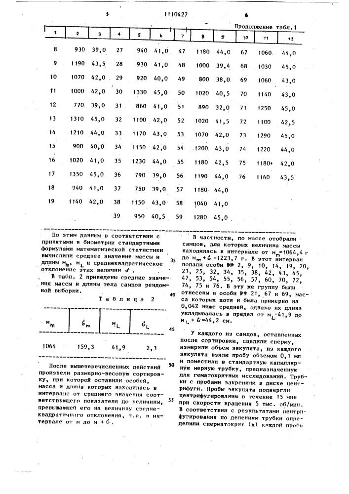 Способ формирования стада самцов-производителей при разведении форели (патент 1110427)