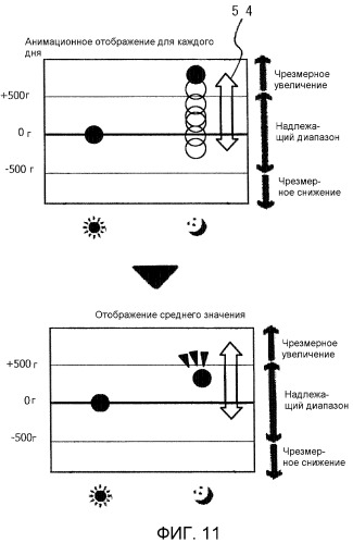 Весы (патент 2417353)