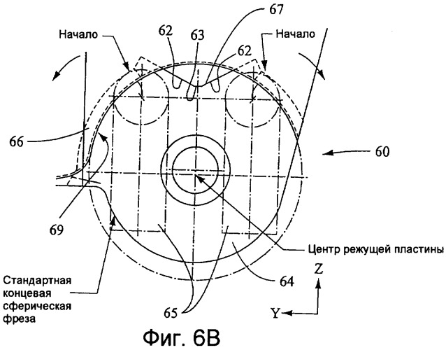 Режущий инструмент и способ изготовления его державки (патент 2338630)