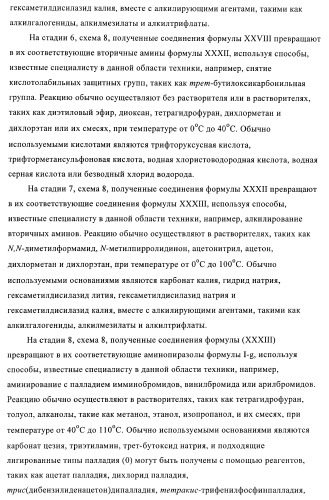 Новые производные фталазинона в качестве ингибиторов киназы аврора-а (патент 2397166)