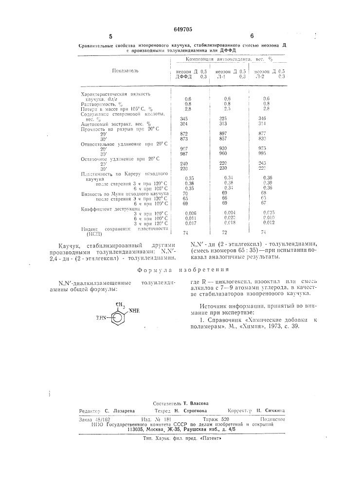 -диалкилзамещенные толуилендиамины в качестве стабилизаторов изопренового каучука (патент 649705)