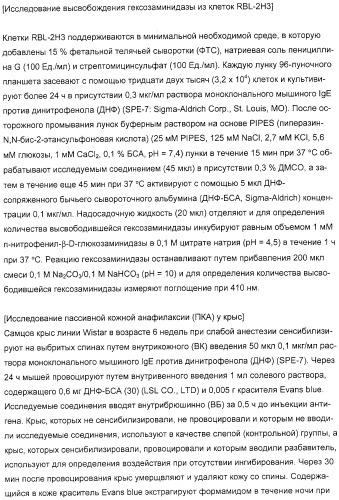 Производные имидазо(или триазоло)пиримидина, способ их получения и лекарственное средство, ингибирующее активность тирозинкиназы syk (патент 2306313)