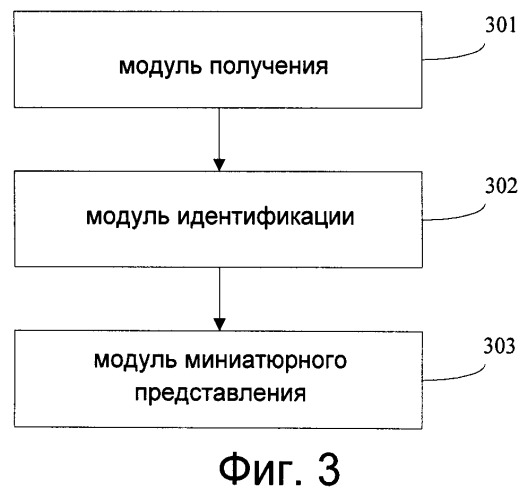 Способ и устройство отображения навигационного контента (патент 2509351)