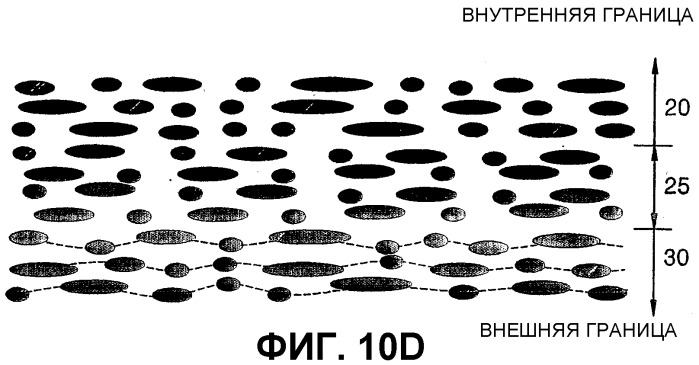 Оптическая среда хранения информации (патент 2314578)