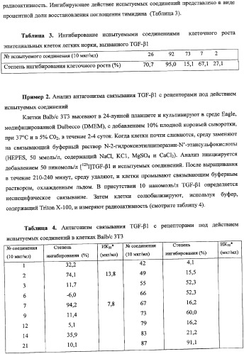 Новые кумарины, их карбоксамидные производные, способы получения, композиции и применение (патент 2361870)