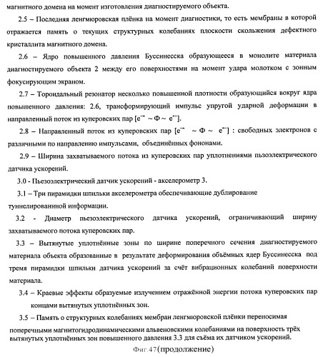 Устройство для прогнозирования остаточного ресурса при неразрушающем контроле; определения крупных потенциально опасных дефектов; выявления зон хрупкого разрушения; определения изменения зон фазового состава. (патент 2511074)