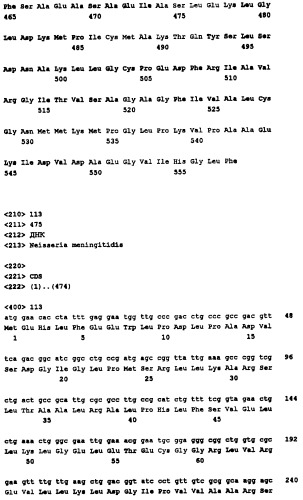 Пептид со свойствами антигена neisseria meningitidis, кодирующий его полинуклеотид, вакцина для лечения или предотвращения заболеваний или состояний, вызванных neisseria meningitidis, (варианты), антитело, связывающееся с указанным пептидом (патент 2252224)