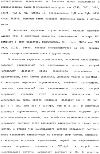 Никотиновые иммунонанотерапевтические лекарственные средства (патент 2487712)