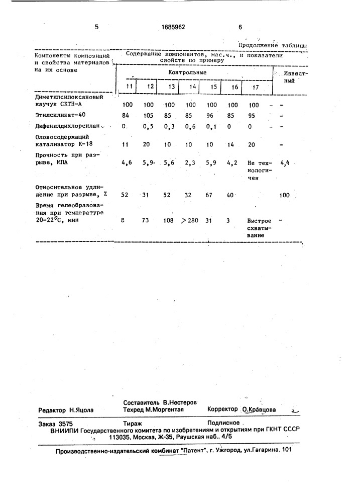 Полимерная композиция (патент 1685962)