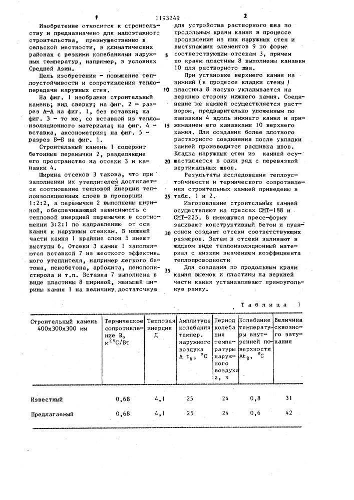 Строительный камень (патент 1193249)