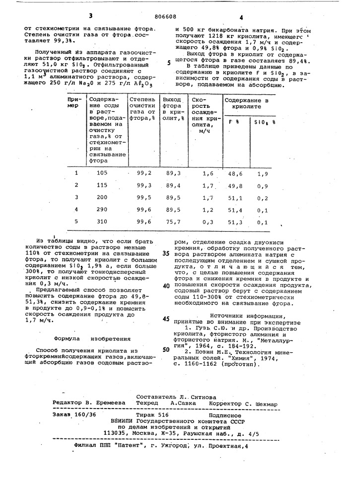 Способ получения криолита (патент 806608)