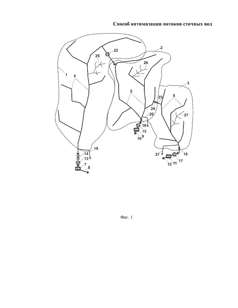 Способ оптимизации потоков сточных вод (патент 2667745)