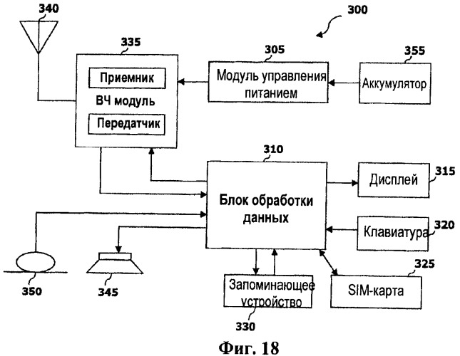 Двухточечные радиоканалы для службы радиовещания (патент 2432684)