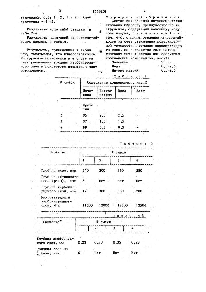 Состав для газовой нитроцементации стальных изделий (патент 1638201)