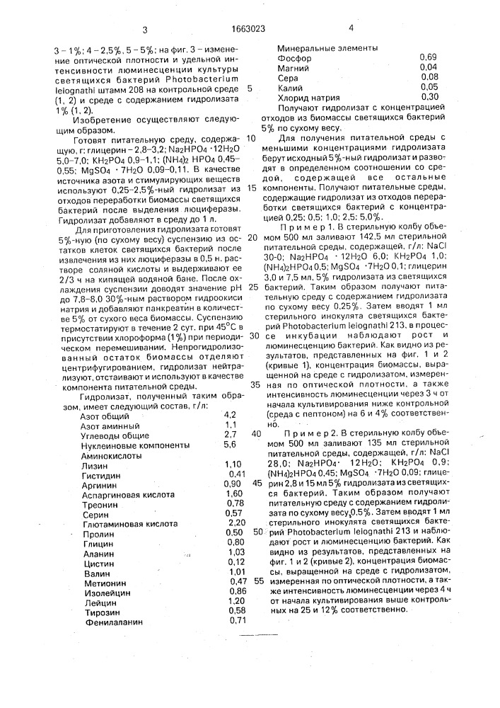 Питательная среда для культивирования светящихся бактерий рнотовастеriuм lеiоgnатнi - продуцента люцифреразы (патент 1663023)