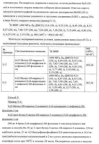 Новые производные фталазинона в качестве ингибиторов киназы аврора-а (патент 2397166)